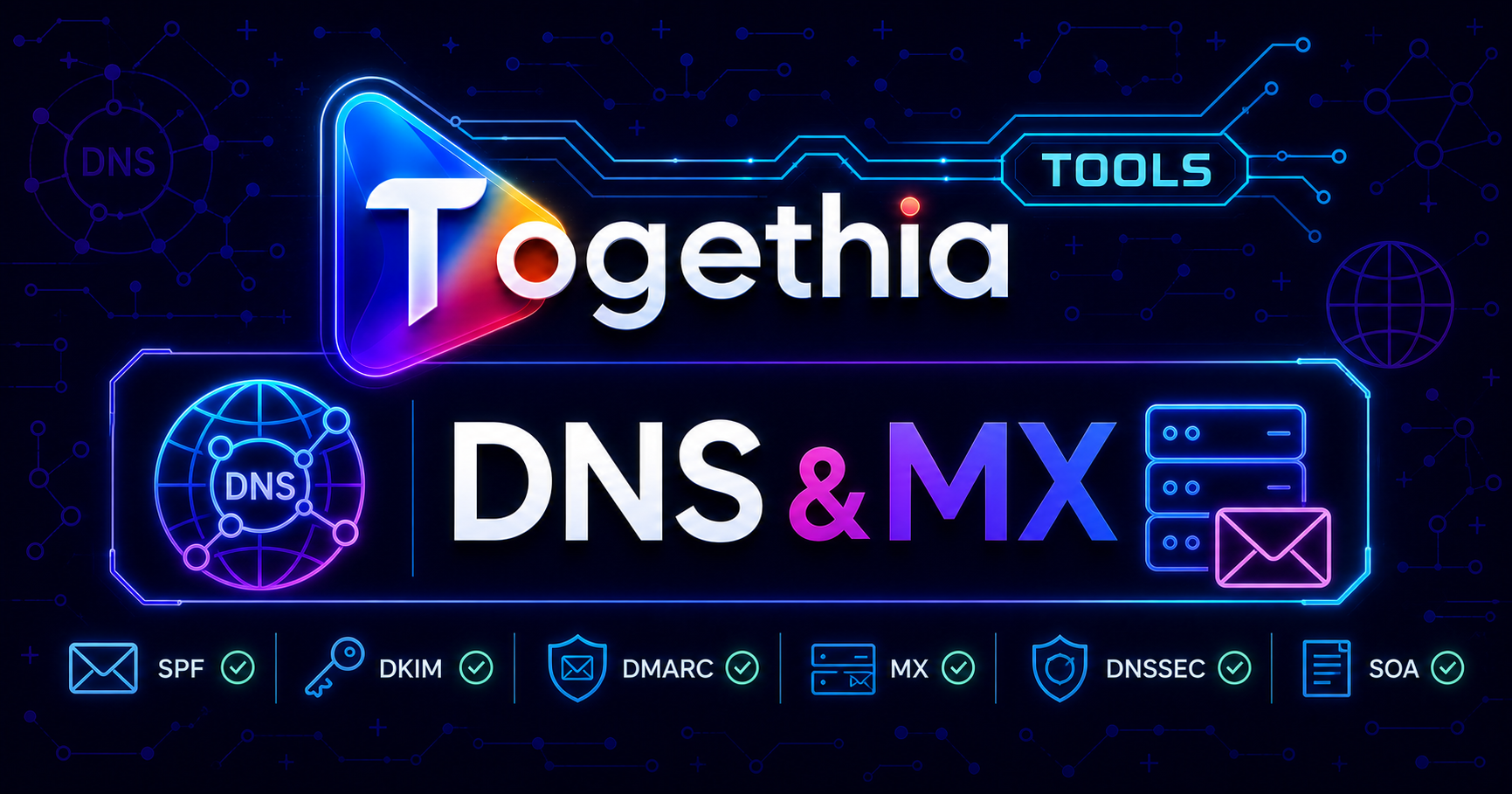 Togethia DNS and MX Inspector for SPF, DKIM, DMARC, mail exchangers, DNSSEC and SOA