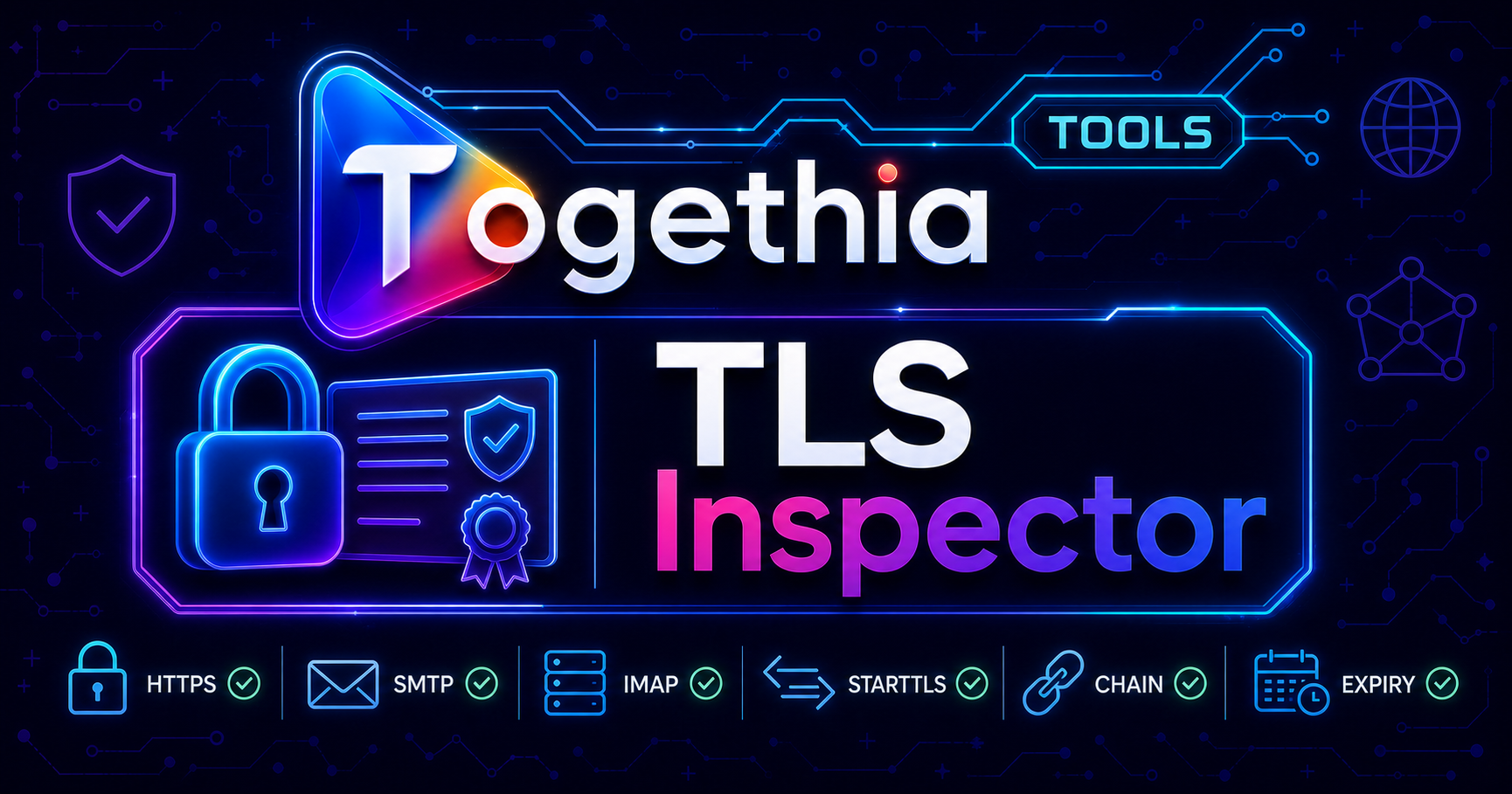 Togethia TLS Inspector: HTTPS, SMTP, IMAP, STARTTLS, certificate chain and expiry checks